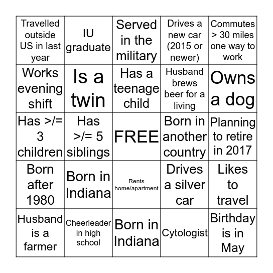 Lab Week Bingo Card