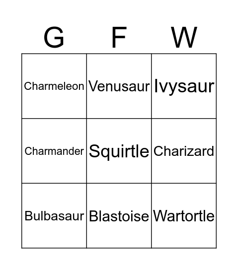 Starters Bingo Card