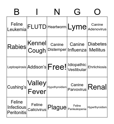 Name That Disease! Bingo Card