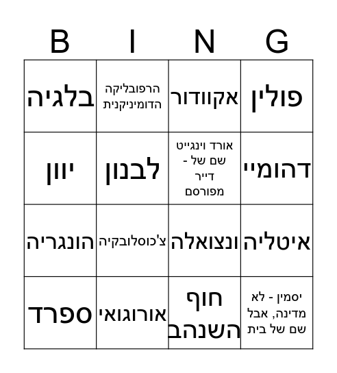 קונסוליות Bingo Card