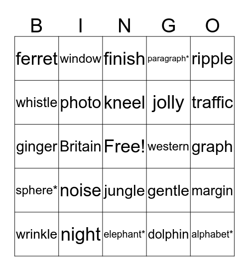 CKLA Spelling Bingo- U6 L1-5 Bingo Card