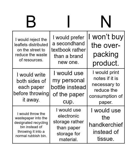 Check your awareness! Bingo Card