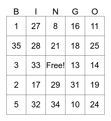 Celeste’s birthday Bingo Card