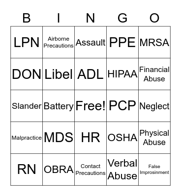 CNA Chapters 1,2,3,4 & 10 Bingo Card