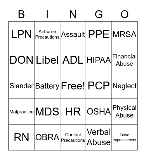CNA Chapters 1,2,3,4 & 10 Bingo Card