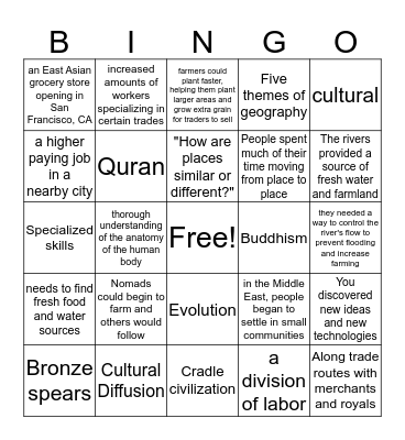 Social Studies Review 1 Bingo Card
