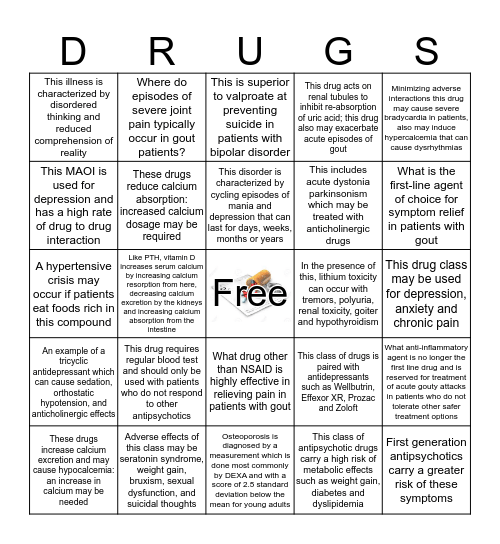 Pharmacology   Bingo Card