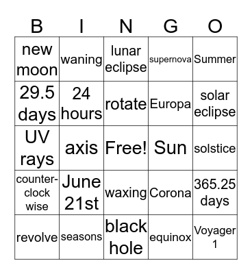 Astronomy Review! Bingo Card