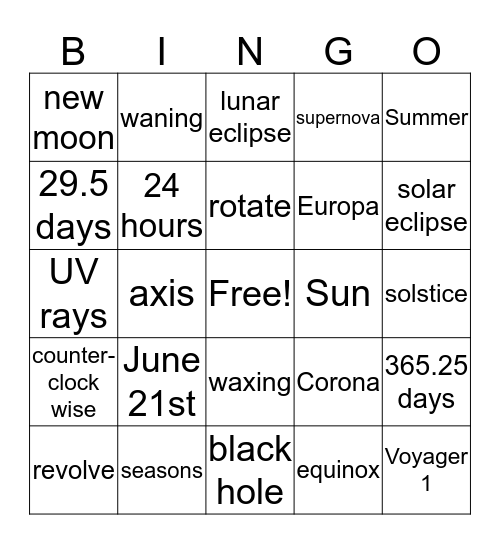Astronomy Review! Bingo Card