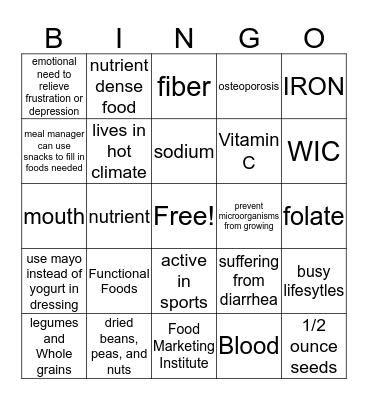 Post-Test Review  Bingo Card