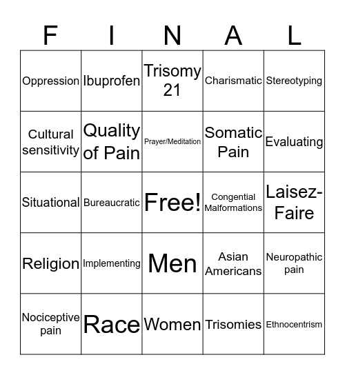 Final Review Bingo Card