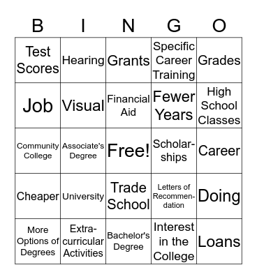 Career and College Bingo Card