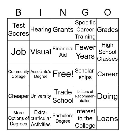 Career and College Bingo Card