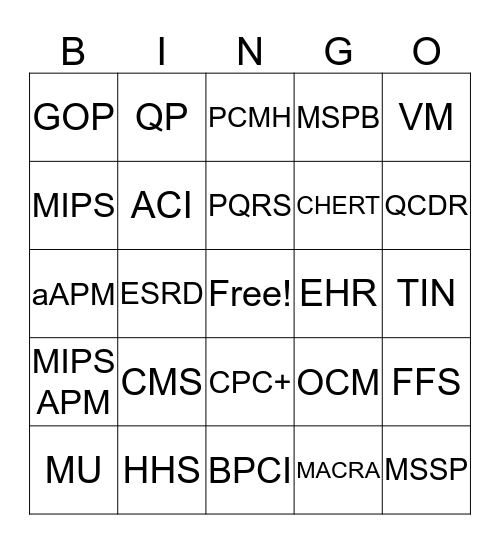 MACRA Acronym Bingo! Bingo Card