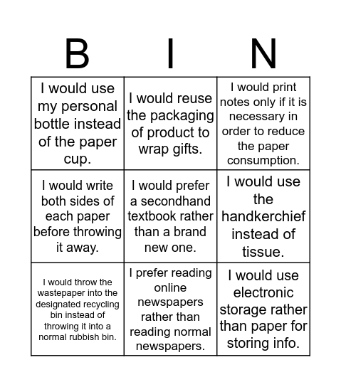 Check your awareness! Bingo Card