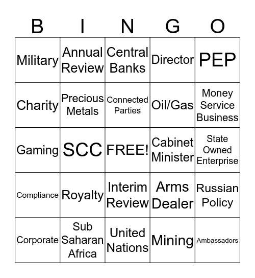SCC Monitoring Team Day - Bingo Card