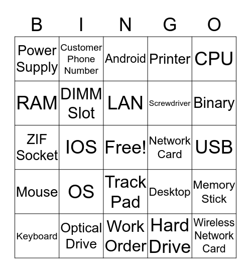 Computer Maintenance Terms Bingo Card