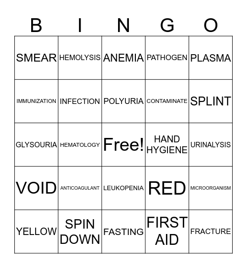 LAB BINGO Card