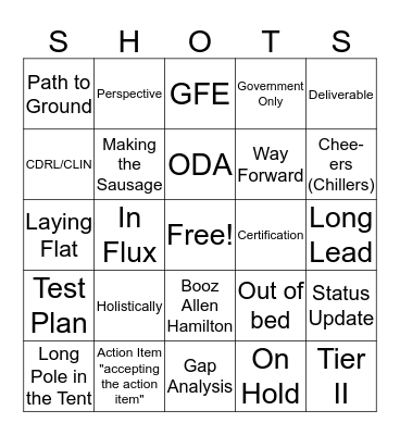 AIT 2017 Bingo Card