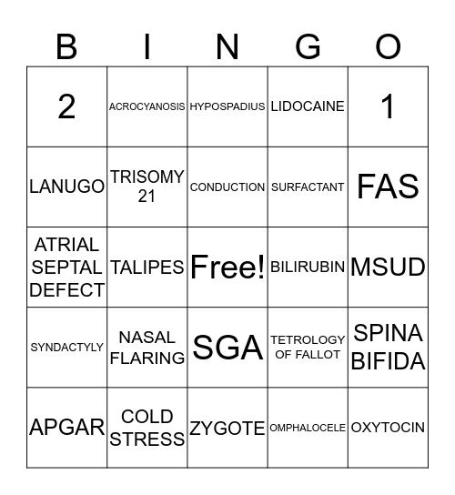 CARE OF NEONATES Bingo Card