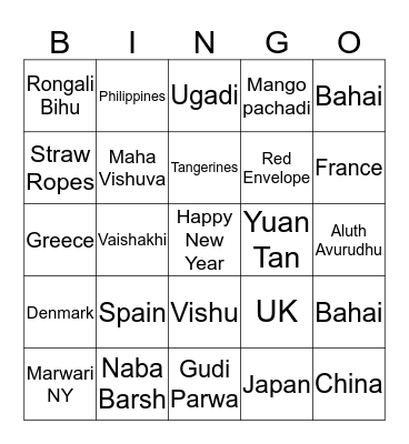 New Year Around The World Bingo Card