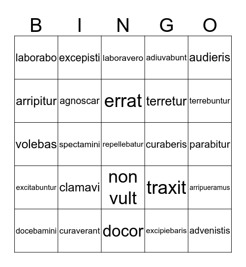 Passive Voice Review of Verbs Bingo Card