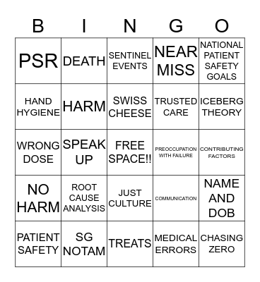 PATIENT SAFETY BINGO Card