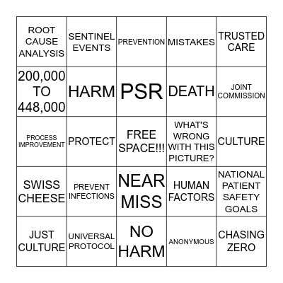 PATIENT SAFETY BINGO Card