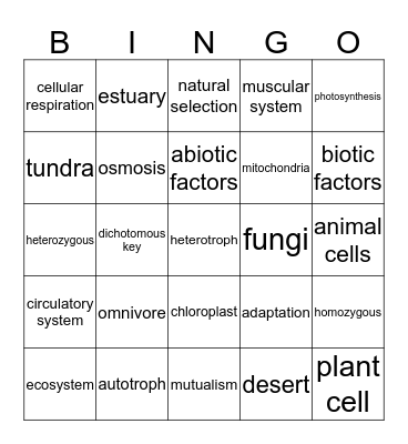 Life Science Review Bingo Card
