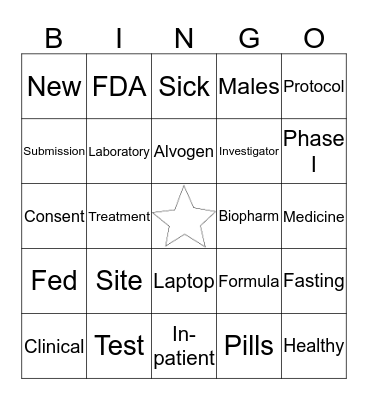 Clinical Research Bingo Card