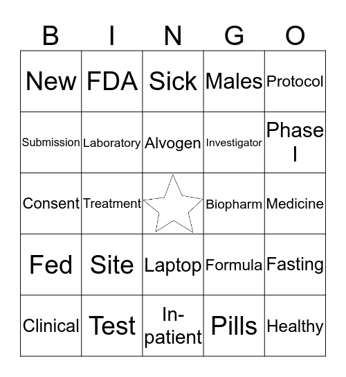 Clinical Research Bingo Card