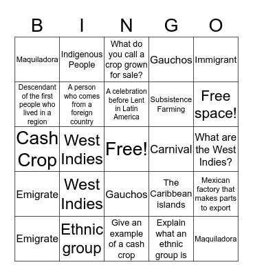 Lemmy's Chapter 3 Review Vocabulary Bingo Card