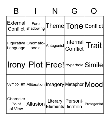 Literary Analysis Terms Bingo Card