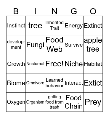 Adaptations and Traits Bingo Card