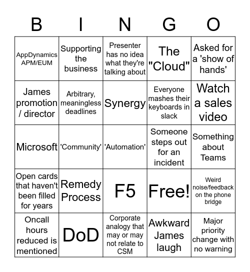 April bingo Card