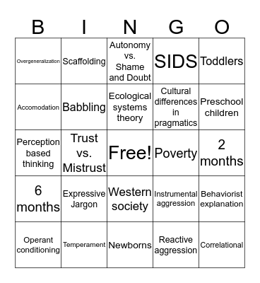 PSY 322 Final Exam BINGO Card
