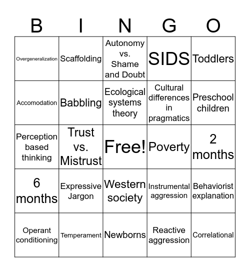 PSY 322 Final Exam BINGO Card