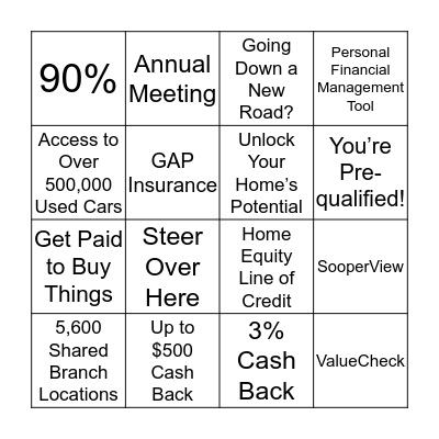 Sales Meeting Bingo Card