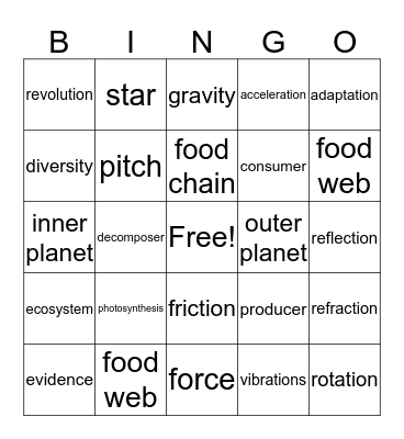 Science Show What You Know!! Bingo Card