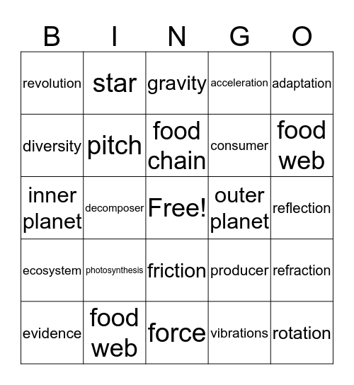 Science Show What You Know!! Bingo Card