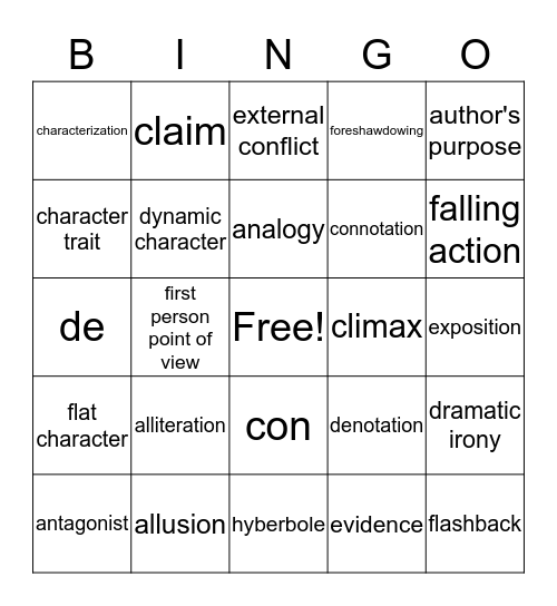 FSA Literary Terms Bingo Card