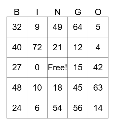 Multiplication  Bingo Card