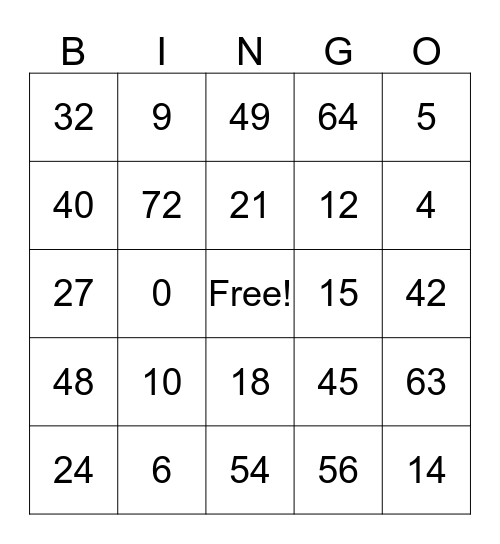 Multiplication  Bingo Card