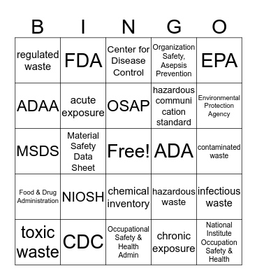 Terminology MOD 140 - week 1 Bingo Card