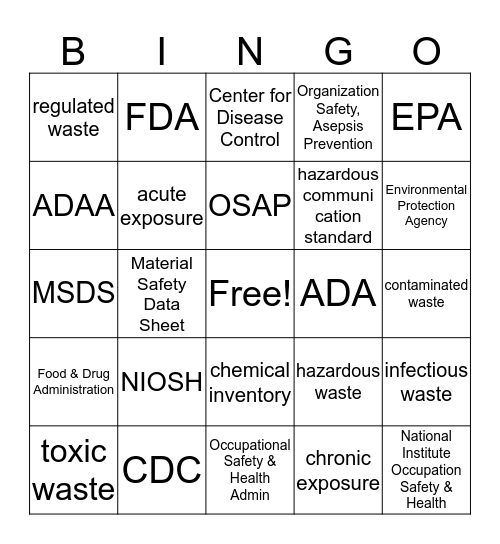 Terminology MOD 140 - week 1 Bingo Card