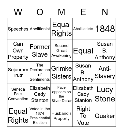 Woman's Suffrage Bingo Card