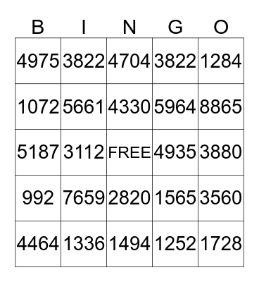 Multiplication Bingo Card