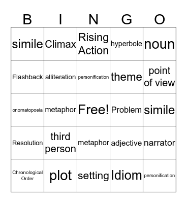 Literary Terms Bingo Card