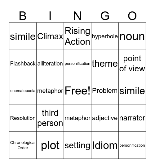 Literary Terms Bingo Card