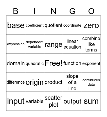 Algebra I Vocabulary Bingo Card